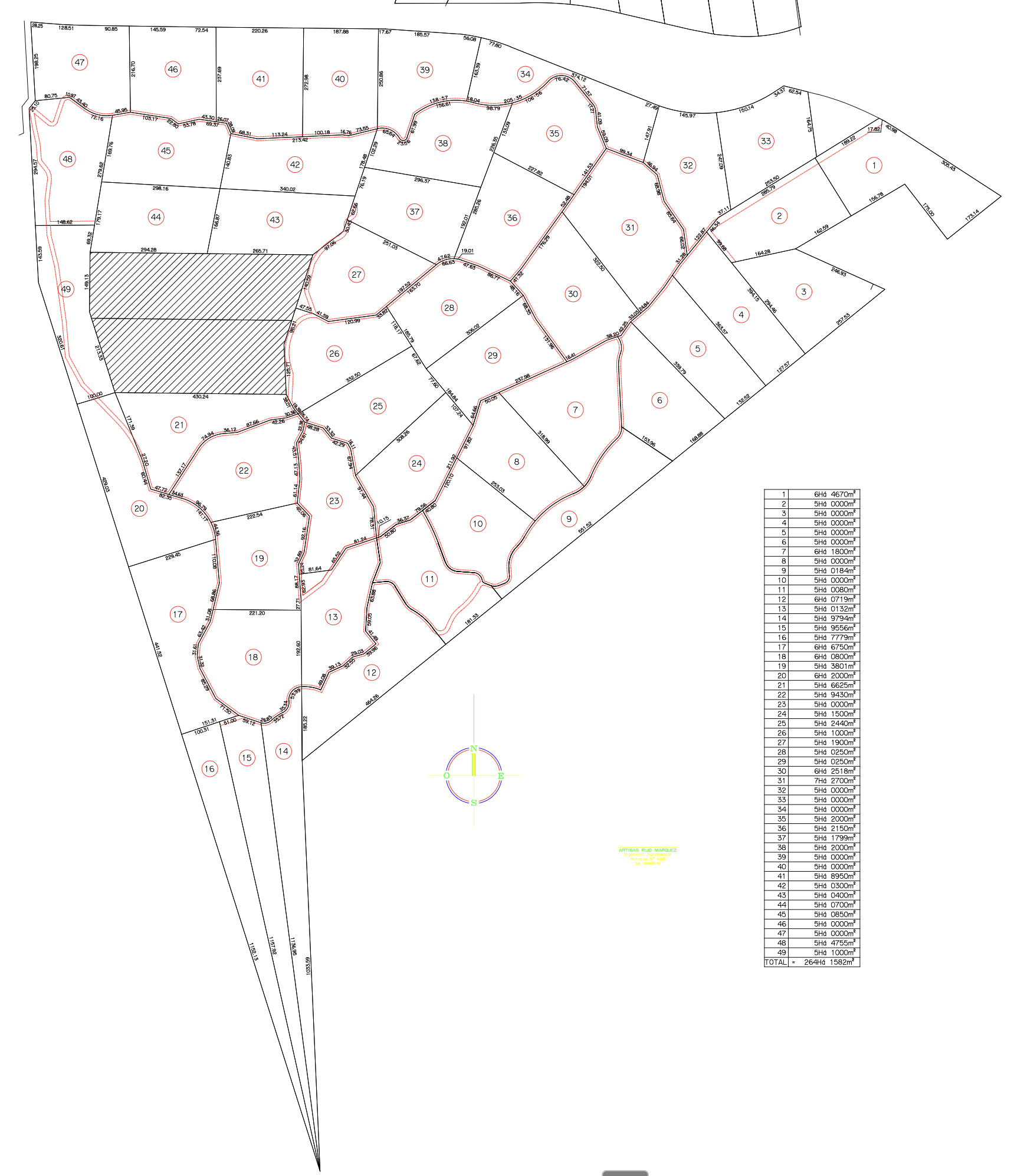 development Image